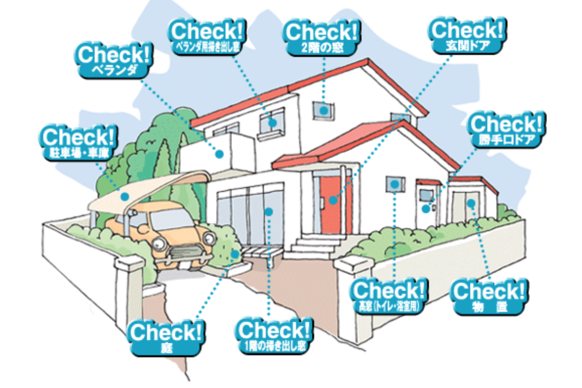 旅行で長期留守にするときに空き巣に狙われやすい物件と防犯対策 サクリティ